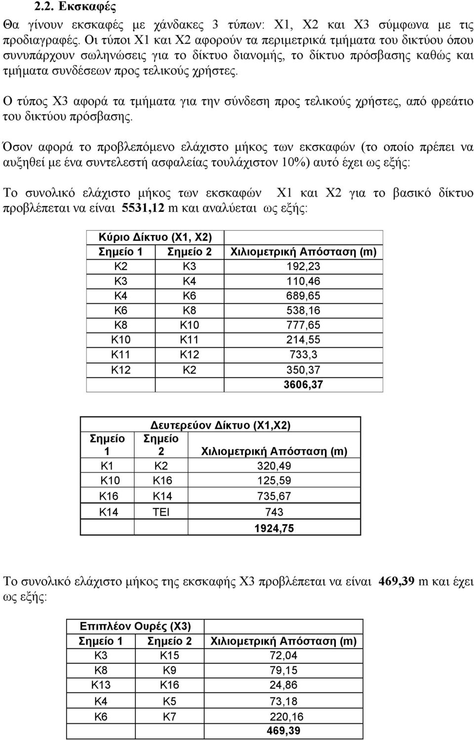 Ο τύπος Χ3 αφορά τα τµήµατα για την σύνδεση προς τελικούς χρήστες, από φρεάτιο του δικτύου πρόσβασης.