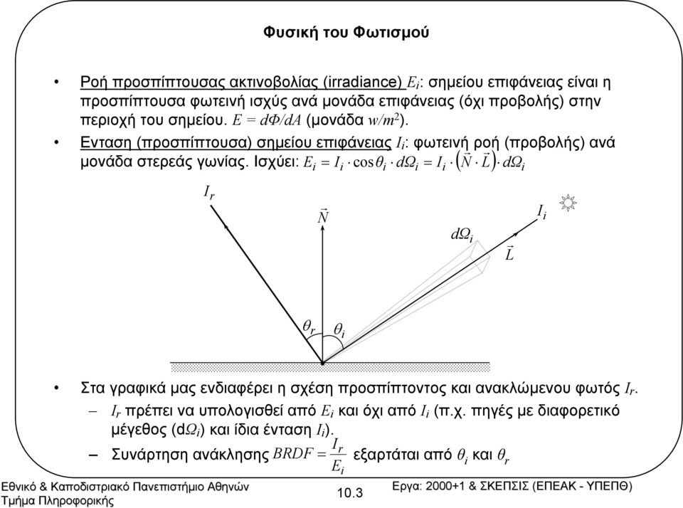 Ενταση (προσπίπτουσα) σηµείου επιφάνειας Ι : φωτεινή ροή (προβολής) ανά µονάδα στερεάς γωνίας.