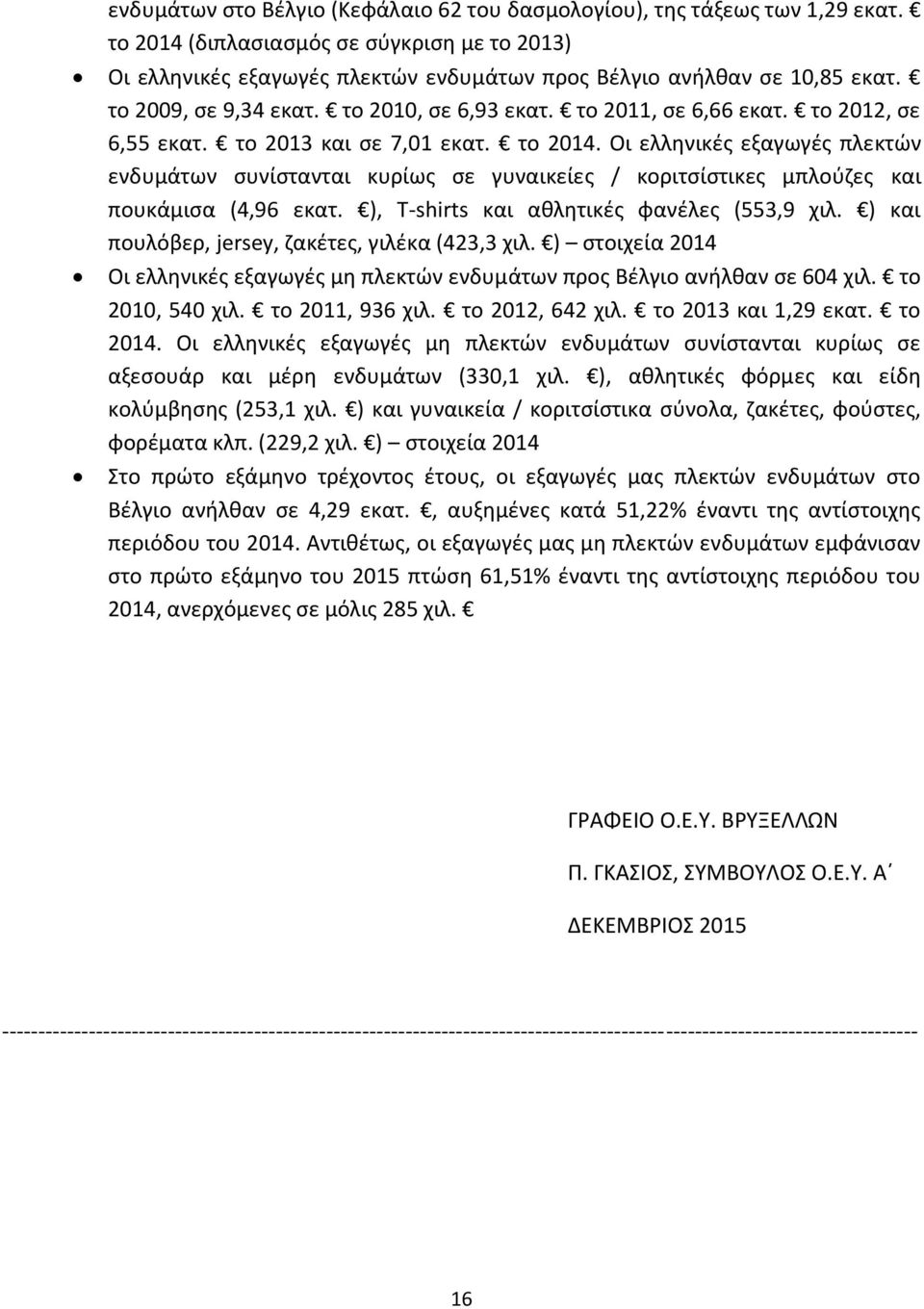 Οι ελληνικές εξαγωγές πλεκτών ενδυμάτων συνίστανται κυρίως σε γυναικείες / κοριτσίστικες μπλούζες και πουκάμισα (4,96 εκατ. ), T-shirts και αθλητικές φανέλες (553,9 χιλ.