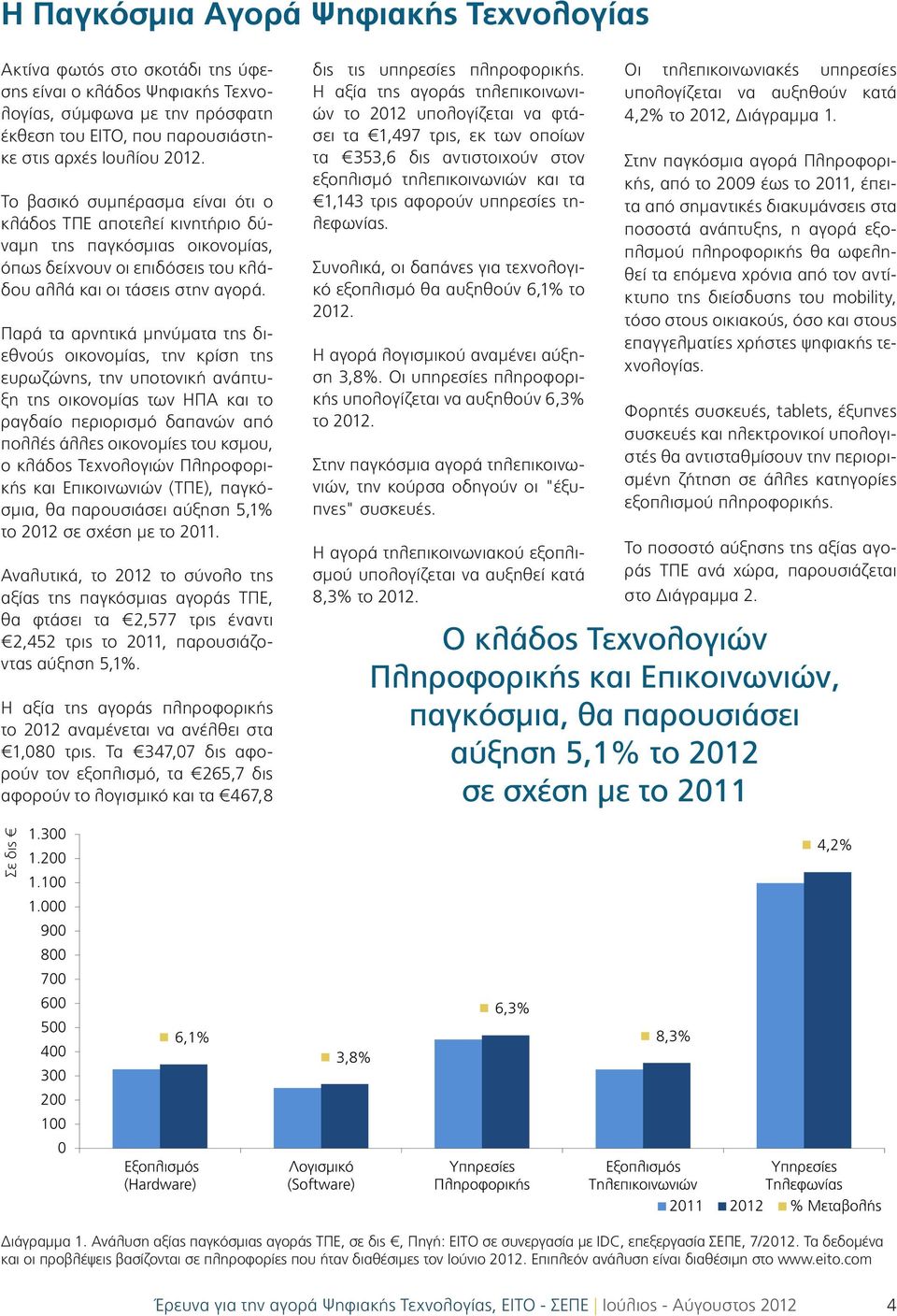 Παρά τα αρνητικά μηνύματα της διεθνούς οικονομίας, την κρίση της ευρωζώνης, την υποτονική ανάπτυξη της οικονομίας των ΗΠΑ και το ραγδαίο περιορισμό δαπανών από πολλές άλλες οικονομίες του κσμου, ο