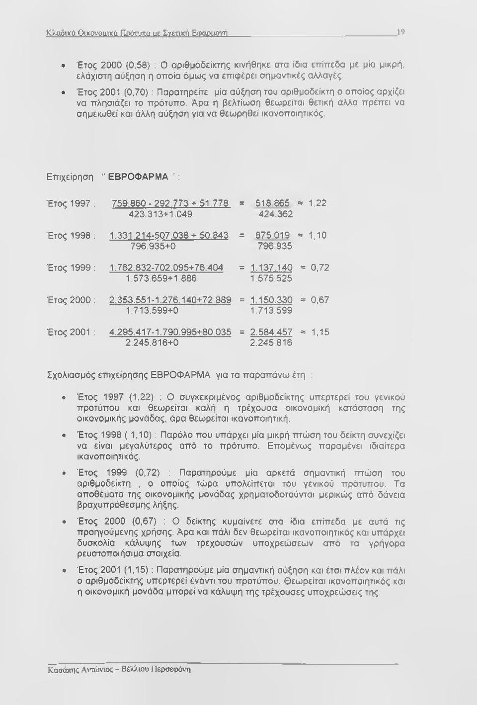 Αρα η βελτίωση θεωρείται θετική άλλα πρέπει να σημειωθεί και άλλη αύξηση για να θεωρηθεί ικανοποιητικός. Επιχείρηση " ΕΒΡΟΦΑΡΜΑ : Έτος 1997 ; 759.860-292.773 + 51.778 = 518.865 = 1,22 423.313+1.