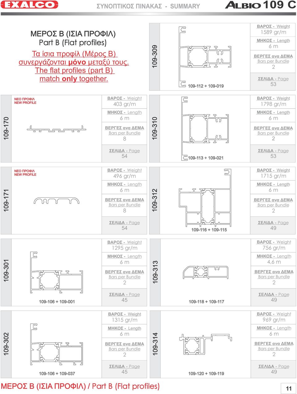 109-309 109-11 + 109-019 1589 gr/m 53 ΝΕΟ ΠΡΟΦΙΛ NEW PROFILE 03 gr/m 1798 gr/m 109-170 8 109-310 5 109-113 + 109-01 53 ΝΕΟ ΠΡΟΦΙΛ NEW PROFILE 96