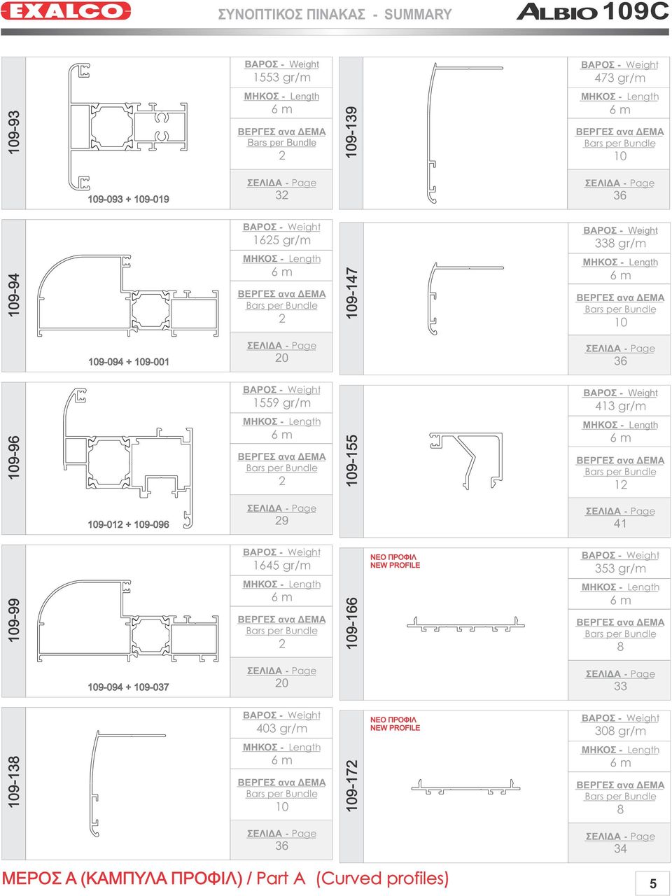 109-096 9 1 109-99 165 gr/m 109-166 ΝΕΟ ΠΡΟΦΙΛ NEW PROFILE 353 gr/m 8 109-09 + 109-037 0 33 109-138