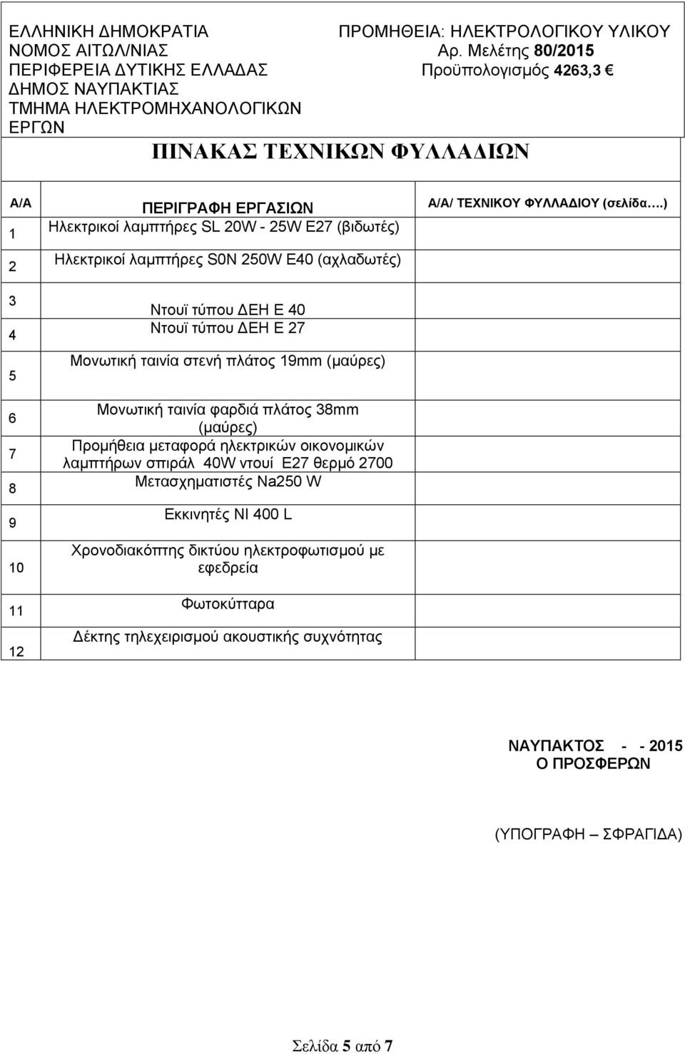 ) 1 Ηλεκτρικοί λαμπτήρες SL 20W - 25W E27 (βιδωτές) 2 Ηλεκτρικοί λαμπτήρες S0N 250W E40 (αχλαδωτές) 3 4 5 6 7 8 9 10 11 12 Ντουϊ τύπου ΔΕΗ Ε 40 Ντουϊ τύπου ΔΕΗ Ε 27 Μονωτική ταινία στενή πλάτος 19mm