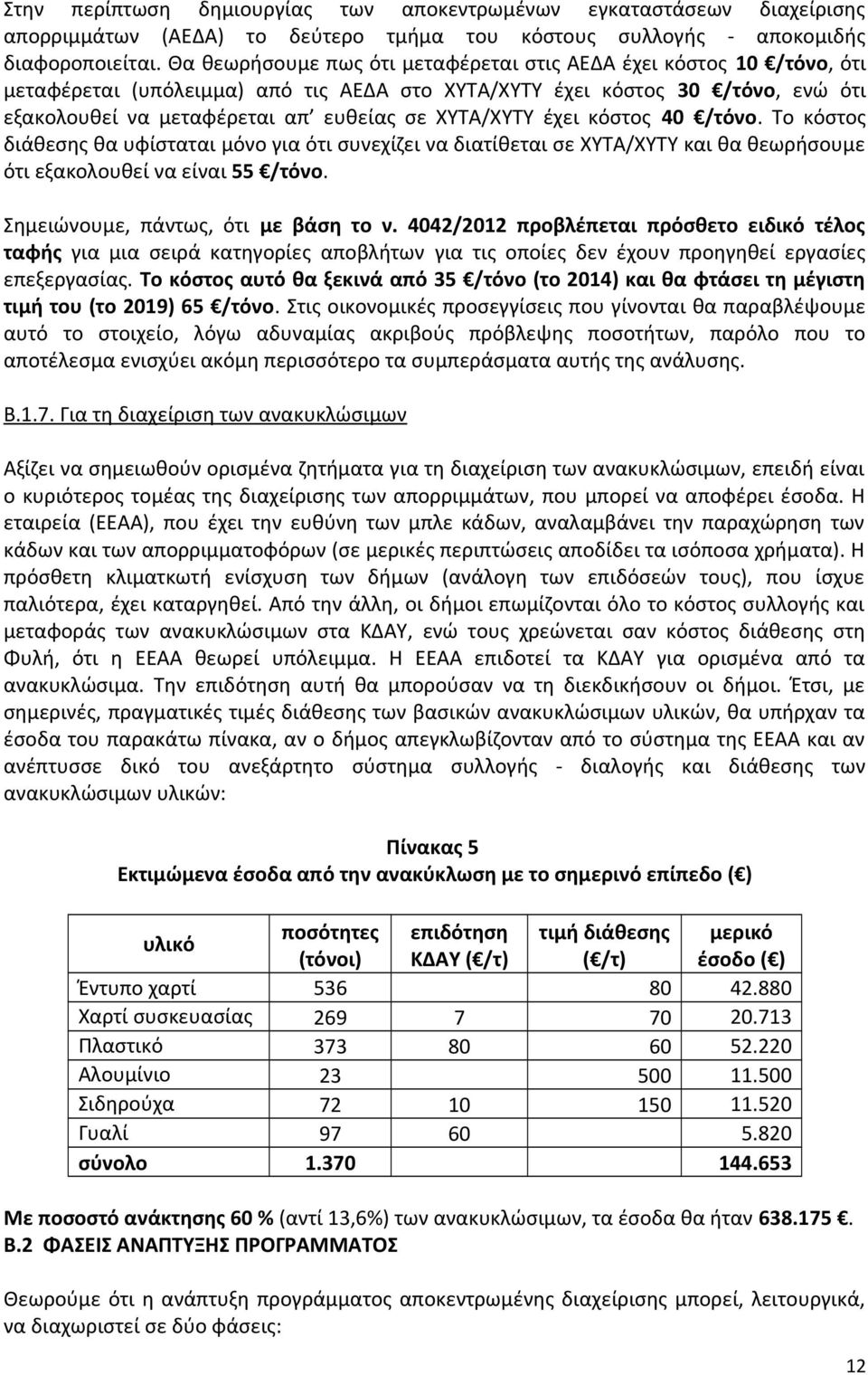 ΧΥΤΑ/ΧΥΤΥ έχει κόστος 40 /τόνο. Το κόστος διάθεσης θα υφίσταται μόνο για ότι συνεχίζει να διατίθεται σε ΧΥΤΑ/ΧΥΤΥ και θα θεωρήσουμε ότι εξακολουθεί να είναι 55 /τόνο.