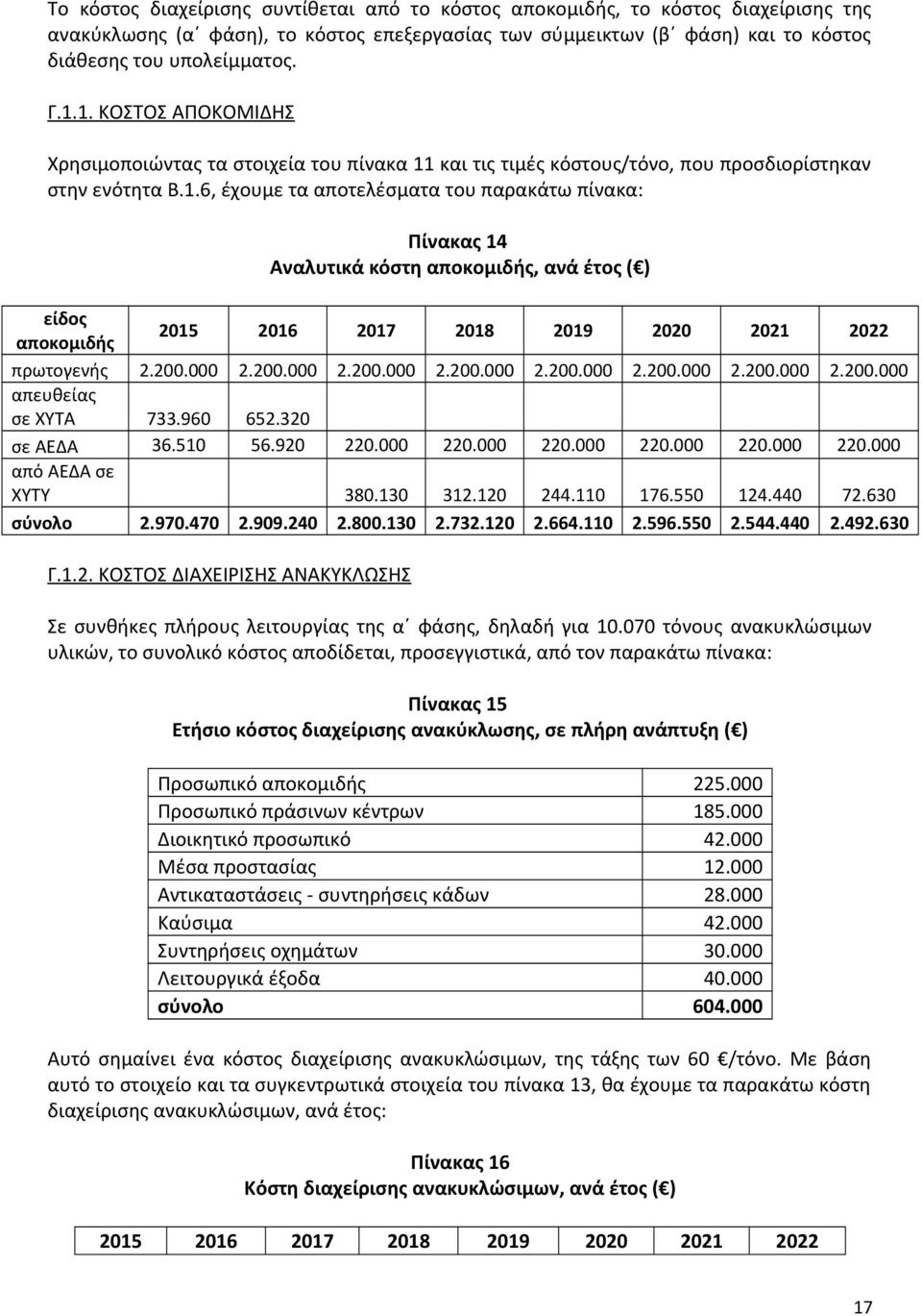 200.000 2.200.000 2.200.000 2.200.000 2.200.000 2.200.000 2.200.000 2.200.000 απευθείας σε ΧΥΤΑ 733.960 652.320 σε ΑΕΔΑ 36.510 56.920 220.000 220.000 220.000 220.000 220.000 220.000 από ΑΕΔΑ σε ΧΥΤΥ 380.