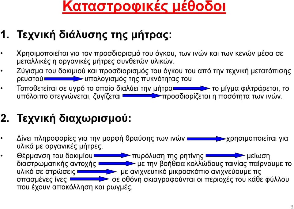 υπόλοιπο στεγνώνεται, ζυγίζεται προσδιορίζεται η ποσότητα των ινών. 2. Τεχνική διαχωρισμού: Δίνει πληροφορίες για την μορφή θραύσης των ινών χρησιμοποιείται για υλικά με οργανικές μήτρες.