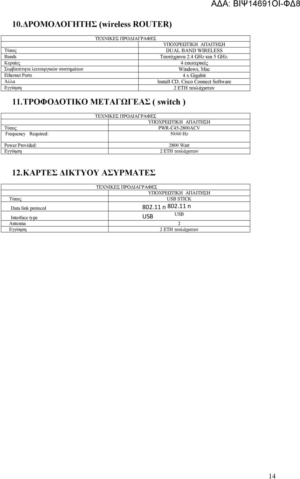 ΤΡΟΦΟΔΟΤΙΚΟ ΜΕΤΑΓΩΓΕΑΣ ( switch ) Τύπος Frequency Required: Power Provided: PWR-C45-2800ACV 50/60 Hz 2800 Watt 2 ΕΤΗ τουλάχιστον