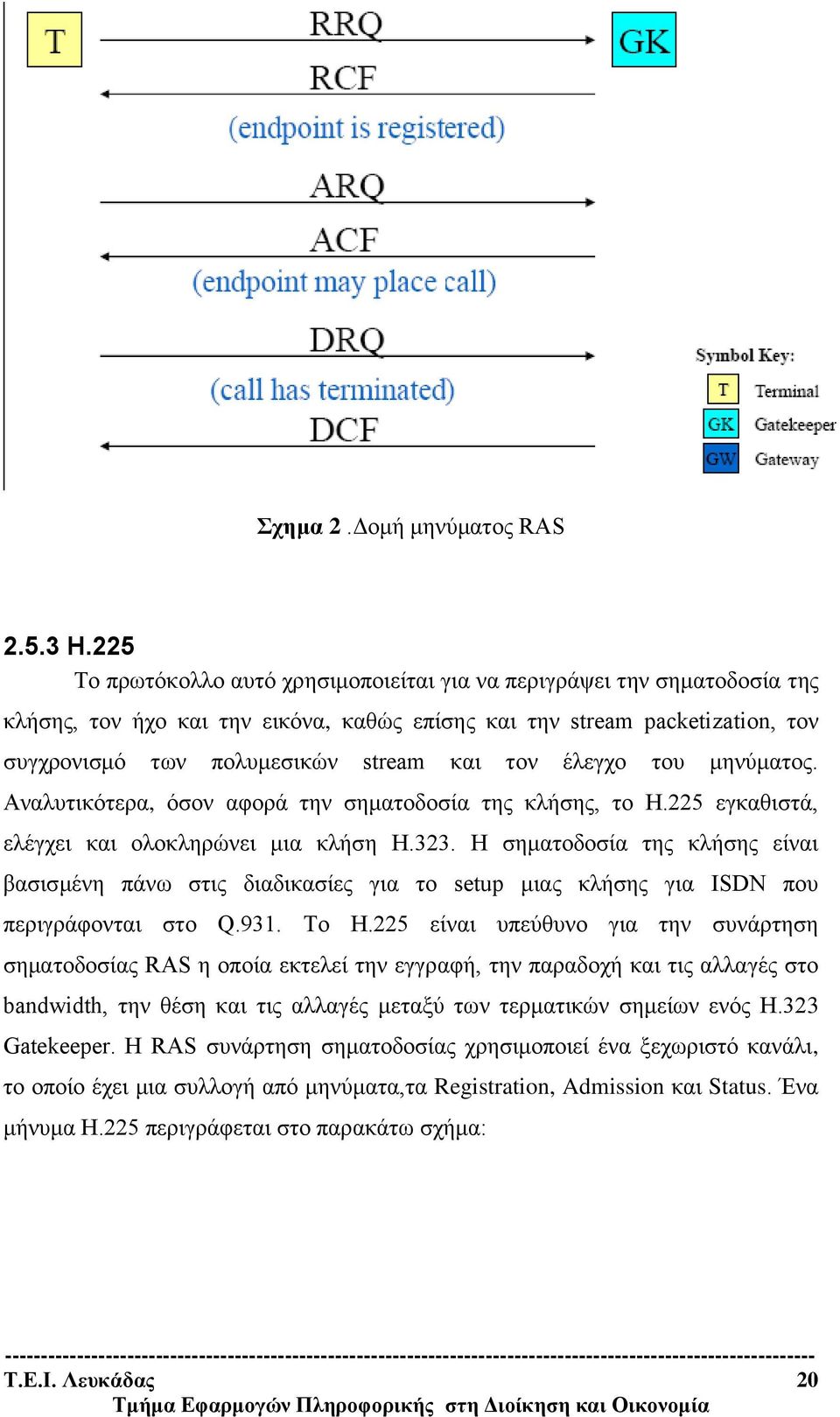 έλεγχο του μηνύματος. Αναλυτικότερα, όσον αφορά την σηματοδοσία της κλήσης, το Η.225 εγκαθιστά, ελέγχει και ολοκληρώνει μια κλήση Η.323.