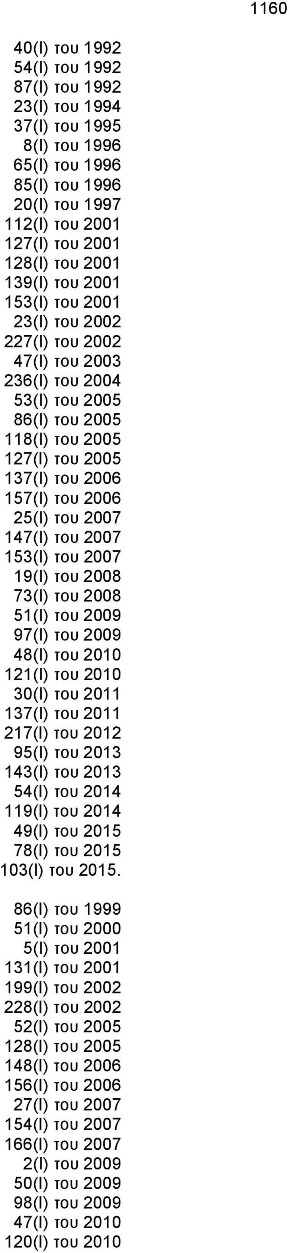 του 2007 153(I) του 2007 19(I) του 2008 73(I) του 2008 51(I) του 2009 97(I) του 2009 48(I) του 2010 121(I) του 2010 30(I) του 2011 137(I) του 2011 217(Ι) του 2012 95(I) του 2013 143(I) του 2013 54(Ι)
