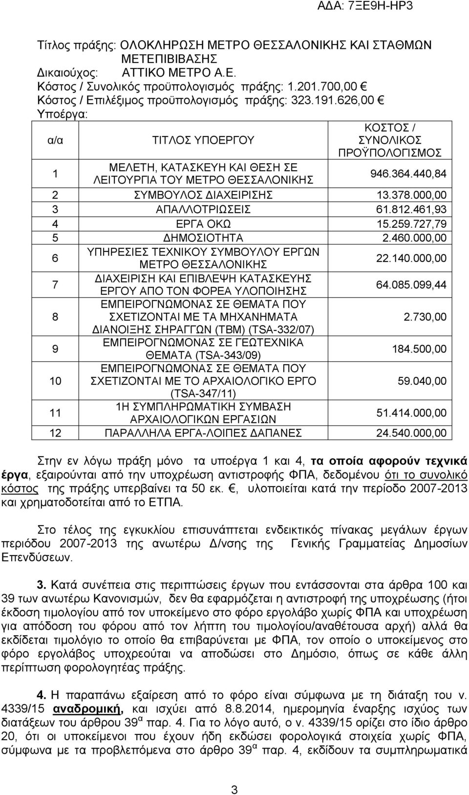 364.440,84 2 ΣΥΜΒΟΥΛΟΣ ΔΙΑΧΕΙΡΙΣΗΣ 13.378.000,00 3 ΑΠΑΛΛΟΤΡΙΩΣΕΙΣ 61.812.461,93 4 ΕΡΓΑ ΟΚΩ 15.259.727,79 5 ΔΗΜΟΣΙΟΤΗΤΑ 2.460.000,00 6 ΥΠΗΡΕΣΙΕΣ ΤΕΧΝΙΚΟΥ ΣΥΜΒΟΥΛΟΥ ΕΡΓΩΝ ΜΕΤΡΟ ΘΕΣΣΑΛΟΝΙΚΗΣ 22.140.