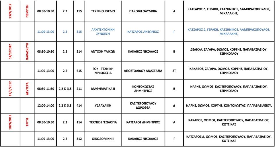 2 214 ΑΝΤΟΧΗ ΥΛΙΚΩΝ ΚΑΚΑΟΣ ΝΙΚΟΛΑΟΣ ΕΛΗΧΑ, ΖΑΓΑΡΑ, ΘΩΜΟΣ, ΧΟΡΤΗΣ, ΠΑΠΑΑΣΙΛΕΙΟΥ, ΤΣΙΡΙΚΟΓΛΟΥ 11:00-13:00 2.