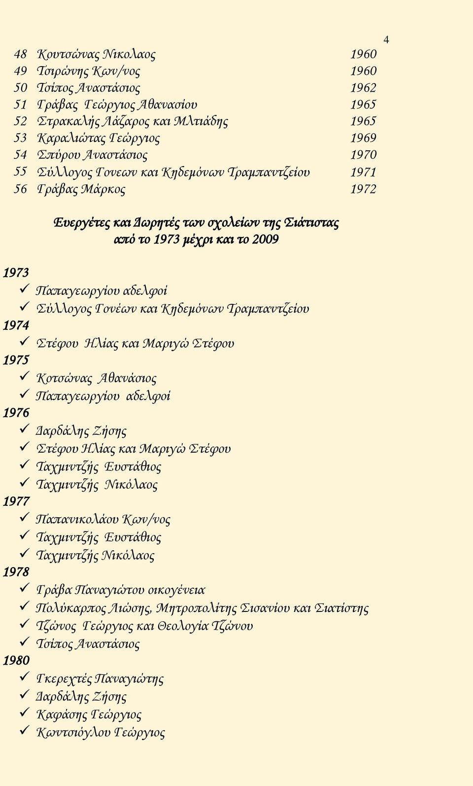 Γονέων και Κηδεμόνων Τραμπαντζείου 1974 Στέφου Ηλίας και Μαριγώ Στέφου 1975 Κοτσώνας Αθανάσιος Παπαγεωργίου αδελφοί 1976 Δαρδάλης Ζήσης Στέφου Ηλίας και Μαριγώ Στέφου Ταχμιντζής Ευστάθιος 1977