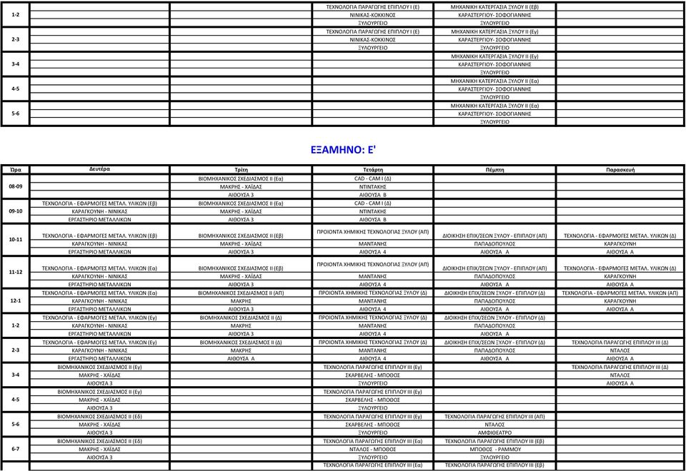 ΥΛΙΚΩΝ (Εβ) ΒΙΟΜΗΧΑΝΙΚΟΣ ΣΧΕΔΙΑΣΜΟΣ ΙΙ (Εα) CAD - CAM I (Δ) ΚΑΡΑΓΚΟΥΝΗ - ΝΙΝΙΚΑΣ ΜΑΚΡΗΣ - ΧΑΪΔΑΣ ΕΡΓΑΣΤΗΡΙΟ ΜΕΤΑΛΛΙΚΩΝ ΑΙΘΟΥΣΑ 3 ΤΕΧΝΟΛΟΓΙΑ - ΕΦΑΡΜΟΓΕΣ ΜΕΤΑΛ.