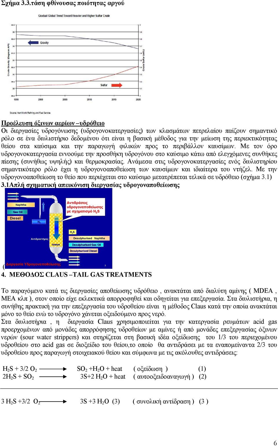 είναι η βασική µέθοδος για την µείωση της περιεκτικότητας θείου στα καύσιµα και την παραγωγή φιλικών προς το περιβάλλον καυσίµων.