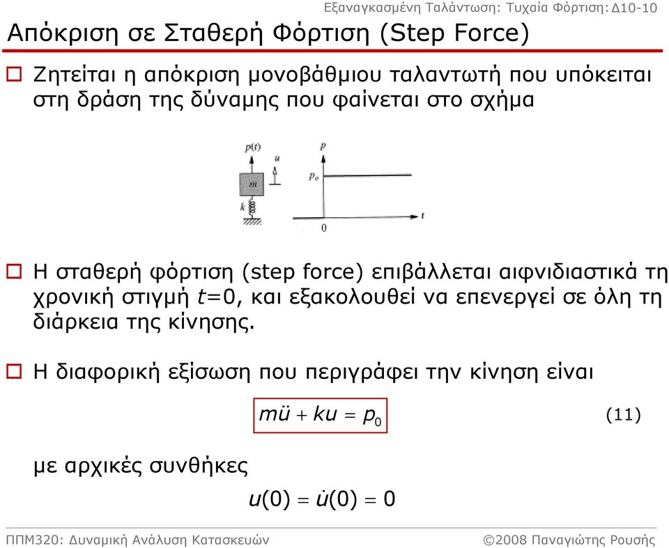 force) επιβάλλεται αιφνιδιαστικά τη χρονική στιγμή =0, καιεξακολουθείναεπενεργείσεόλητη διάρκεια της