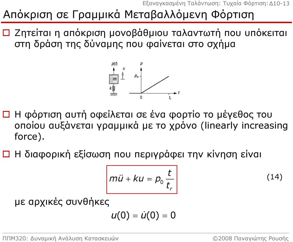 οφείλεται σε ένα φορτίο το μέγεθος του οποίου αυξάνεται γραμμικά με το χρόνο (liearly icreasig force).