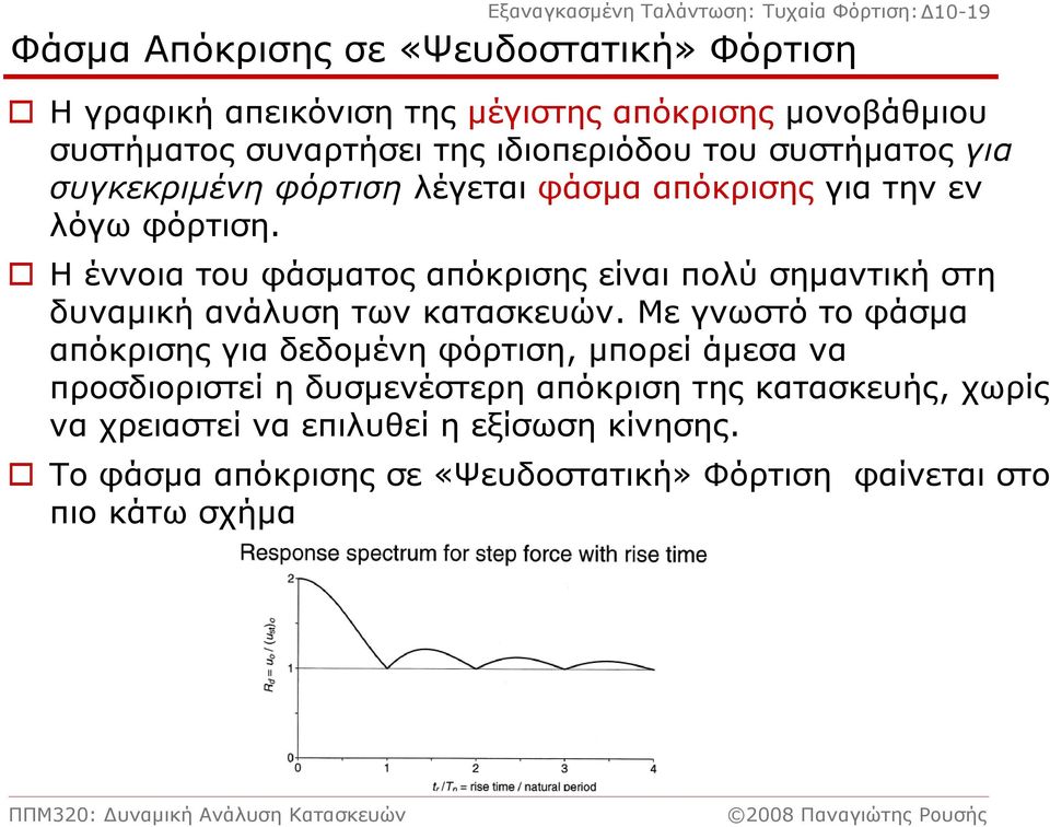 Η έννοια του φάσματος απόκρισης είναι πολύ σημαντική στη δυναμική ανάλυση των κατασκευών.