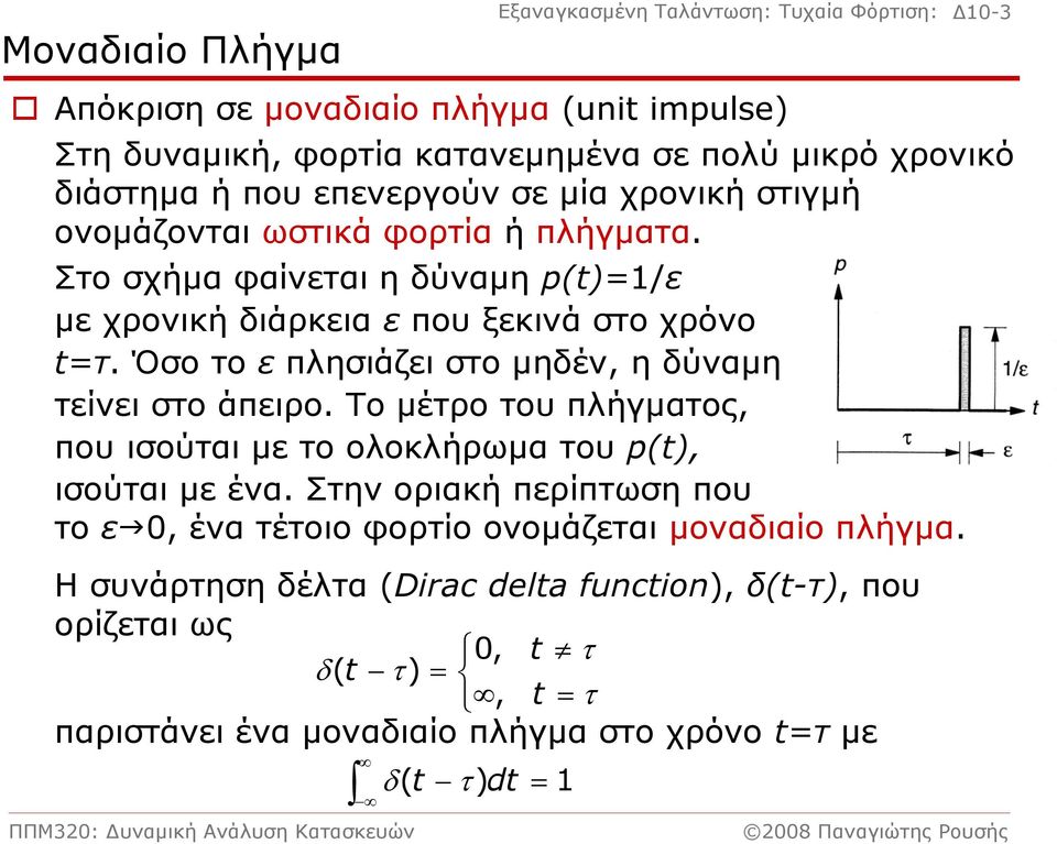 Όσο το ε πλησιάζει στο μηδέν, ηδύναμη τείνει στο άπειρο. Το μέτρο του πλήγματος, που ισούται με το ολοκλήρωμα του p(), ισούται με ένα.