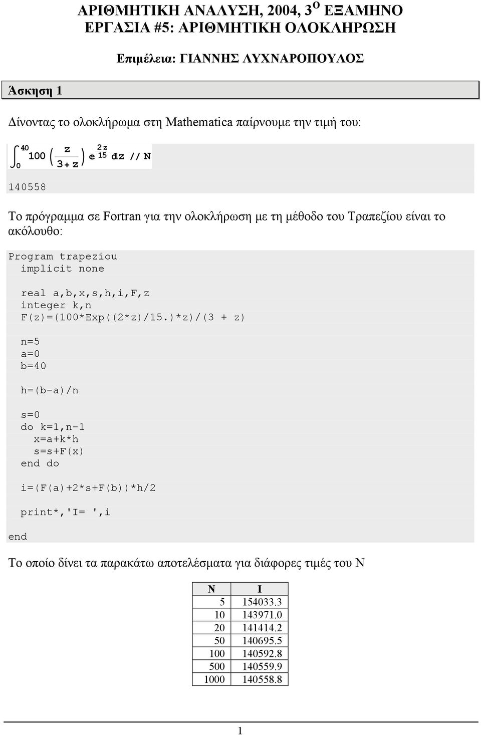 none end real a,b,x,s,h,i,f,z integer k,n F(z)=(100*Exp((2*z)/15.