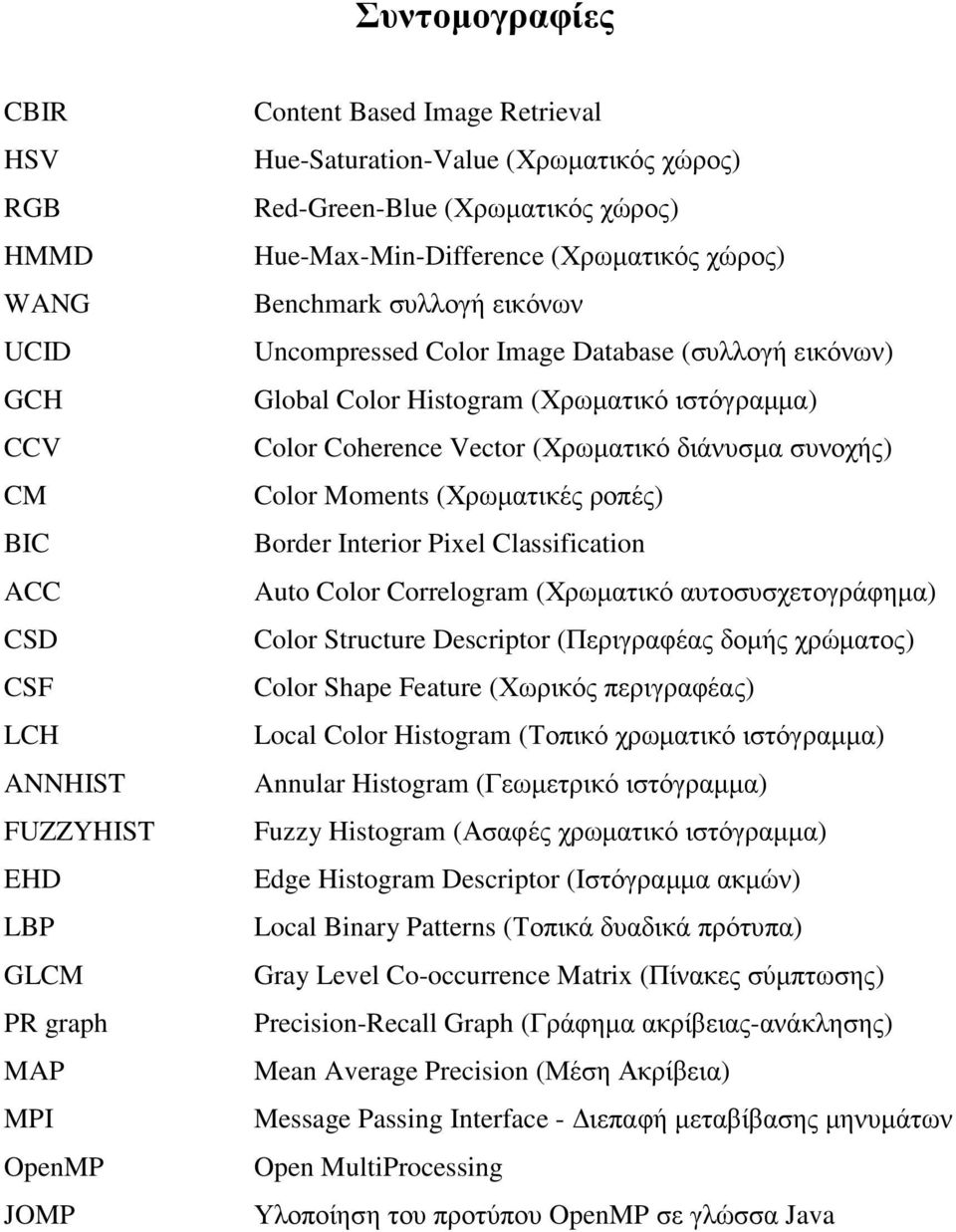 ιστόγραµµα) Color Coherence Vector (Χρωµατικό διάνυσµα συνοχής) Color Moments (Χρωµατικές ροπές) Border Interior Pixel Classification Auto Color Correlogram (Χρωµατικό αυτοσυσχετογράφηµα) Color