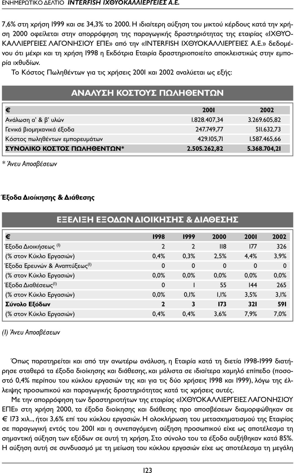 ΙΧΘΥΟΚΑΛΛΙΕΡΓΕΙΕΣ Α.Ε.» δεδοµένου ότι µέχρι και τη χρήση 1998 η Εκδότρια Εταιρία δραστηριοποιείτο αποκλειστικώς στην εµπορία ιχθυδίων.