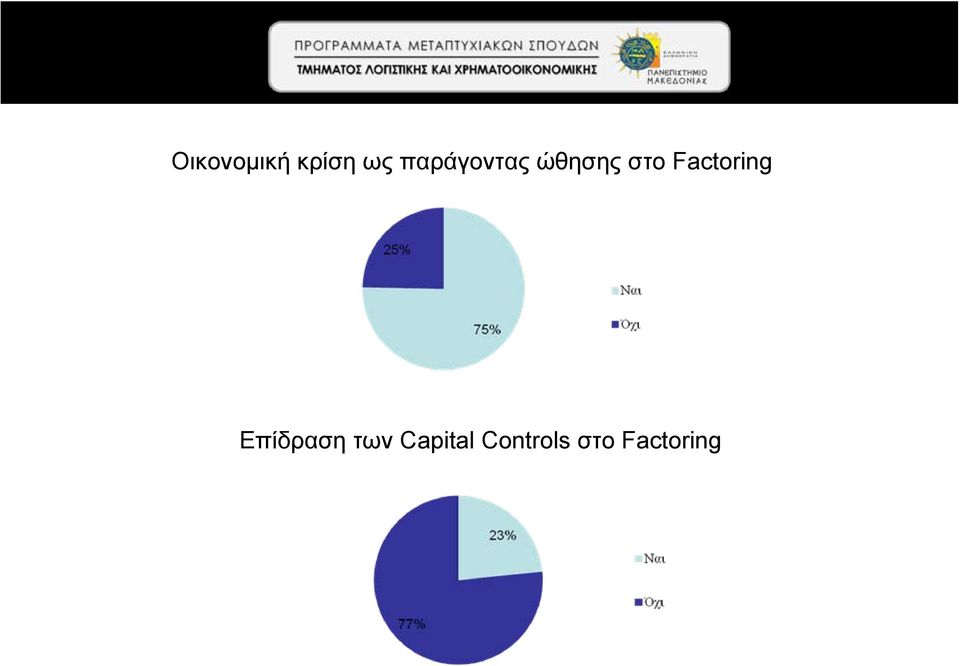 Factoring Επίδραση των