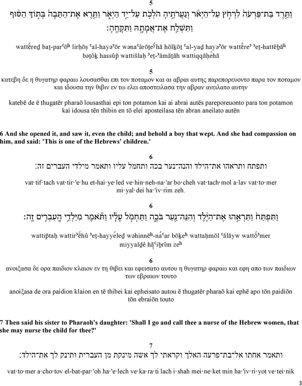 Bütôk hassûp wattišlah et- ámätäh wattiqqäheºhä 5 κατεβη δε η θυγατηρ φαραω λουσασθαι επι τον ποταμον και αι αβραι αυτης παρεπορευοντο παρα τον ποταμον και ιδουσα την θιβιν εν τω ελει αποστειλασα την