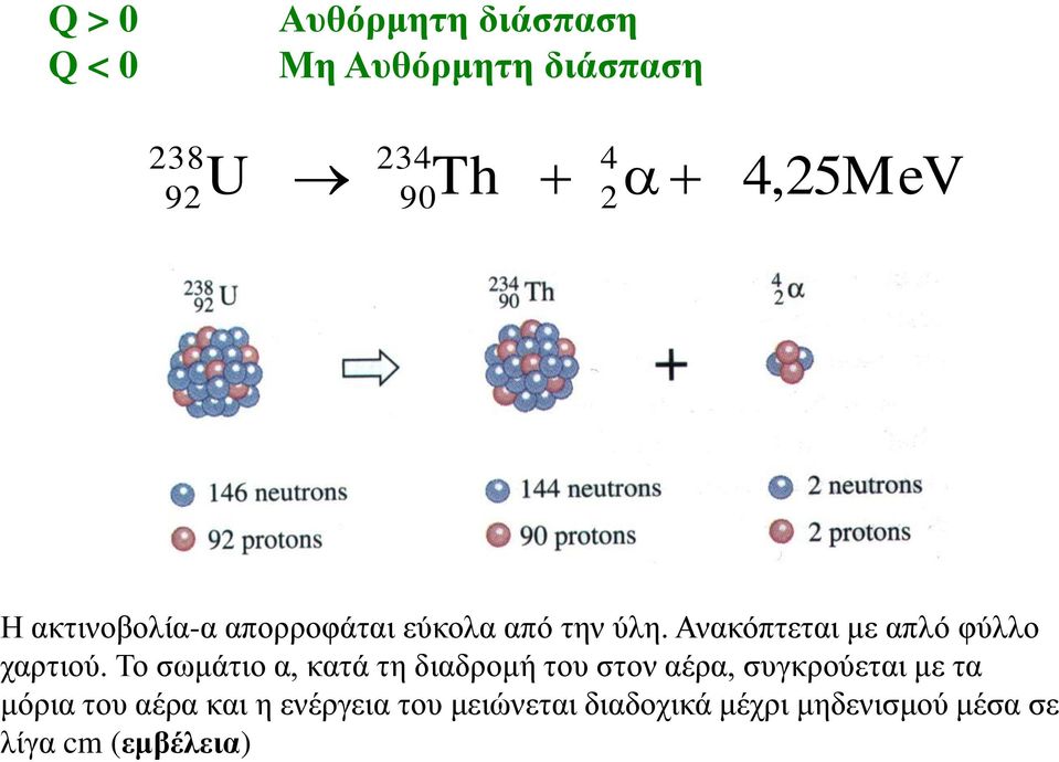 Ανακόπτεται με απλό φύλλο χαρτιού.