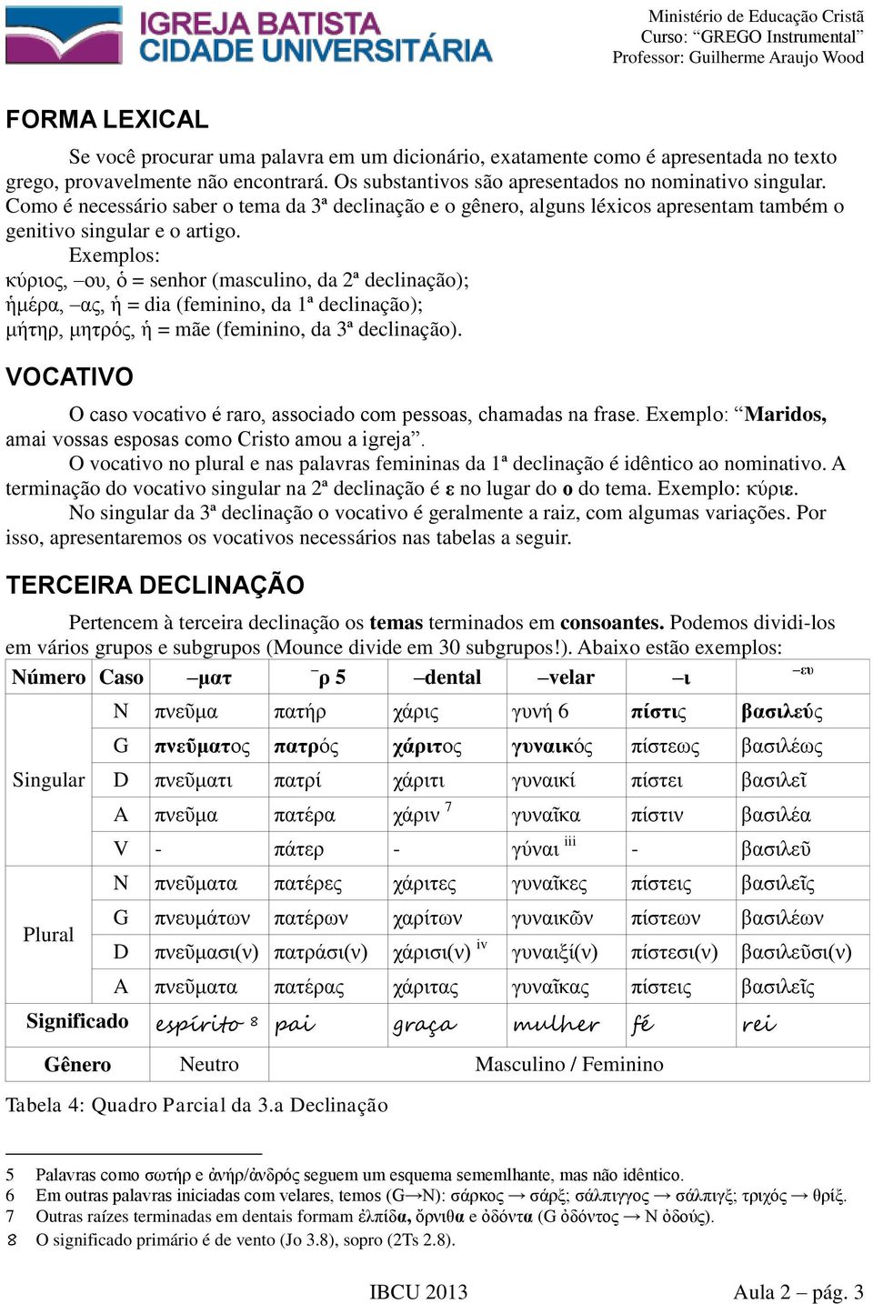 Exemplos: κύριος, ου, = senhor (masculino, da ª declinação); μέρα, ας, = dia (feminino, da ª declinação); μήτηρ, μητρός, = mãe (feminino, da ª declinação).