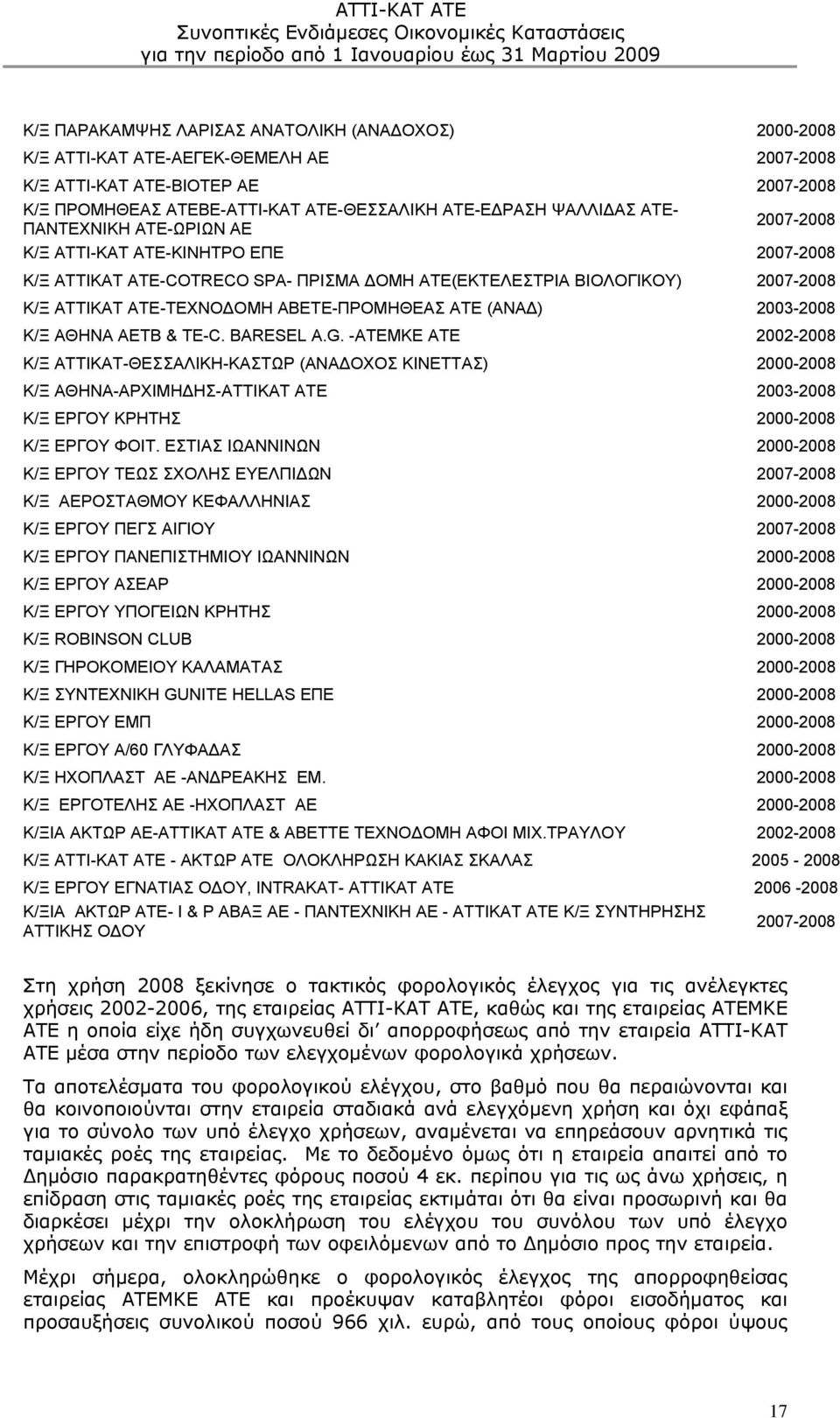 ΑΤΕ (ΑΝΑΔ) 2003-2008 Κ/Ξ ΑΘΗΝΑ ΑΕΤΒ & ΤΕ-C. BARESEL A.G.