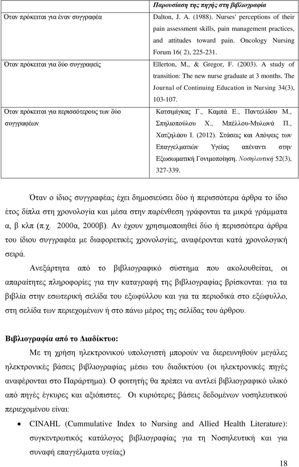 A study of transition: The new nurse graduate at 3 months. The Journal of Continuing Education in Nursing 34(3), 103-107. Κατσιμίγκας Γ., Καμπά Ε., Παντελίδου Μ., Σπηλιοπούλου Χ., Μπέλλου-Μυλωνά Π.