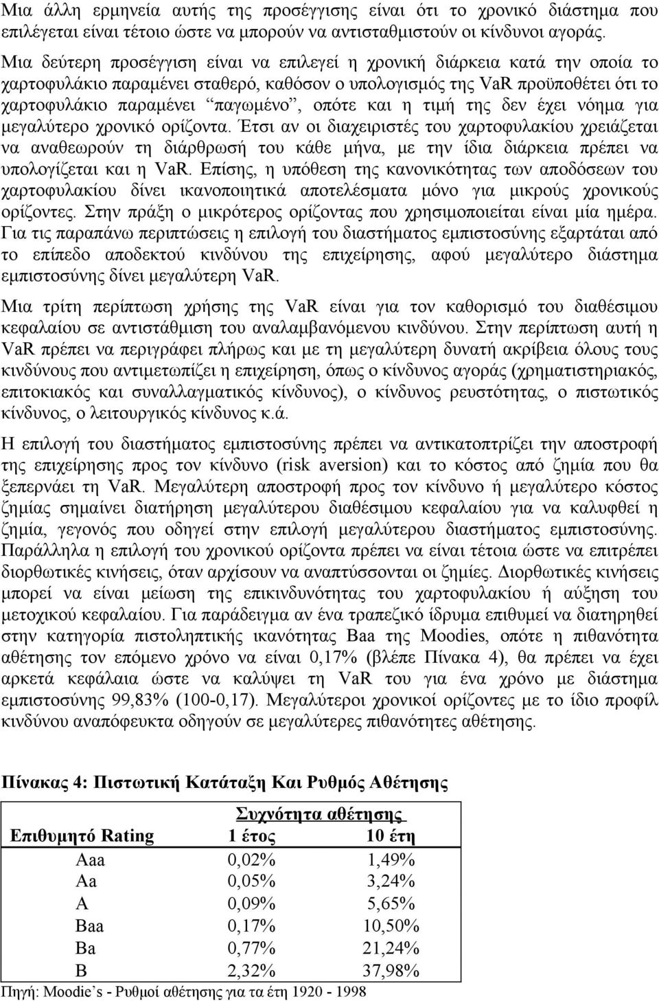 και η τιμή της δεν έχει νόημα για μεγαλύτερο χρονικό ορίζοντα.