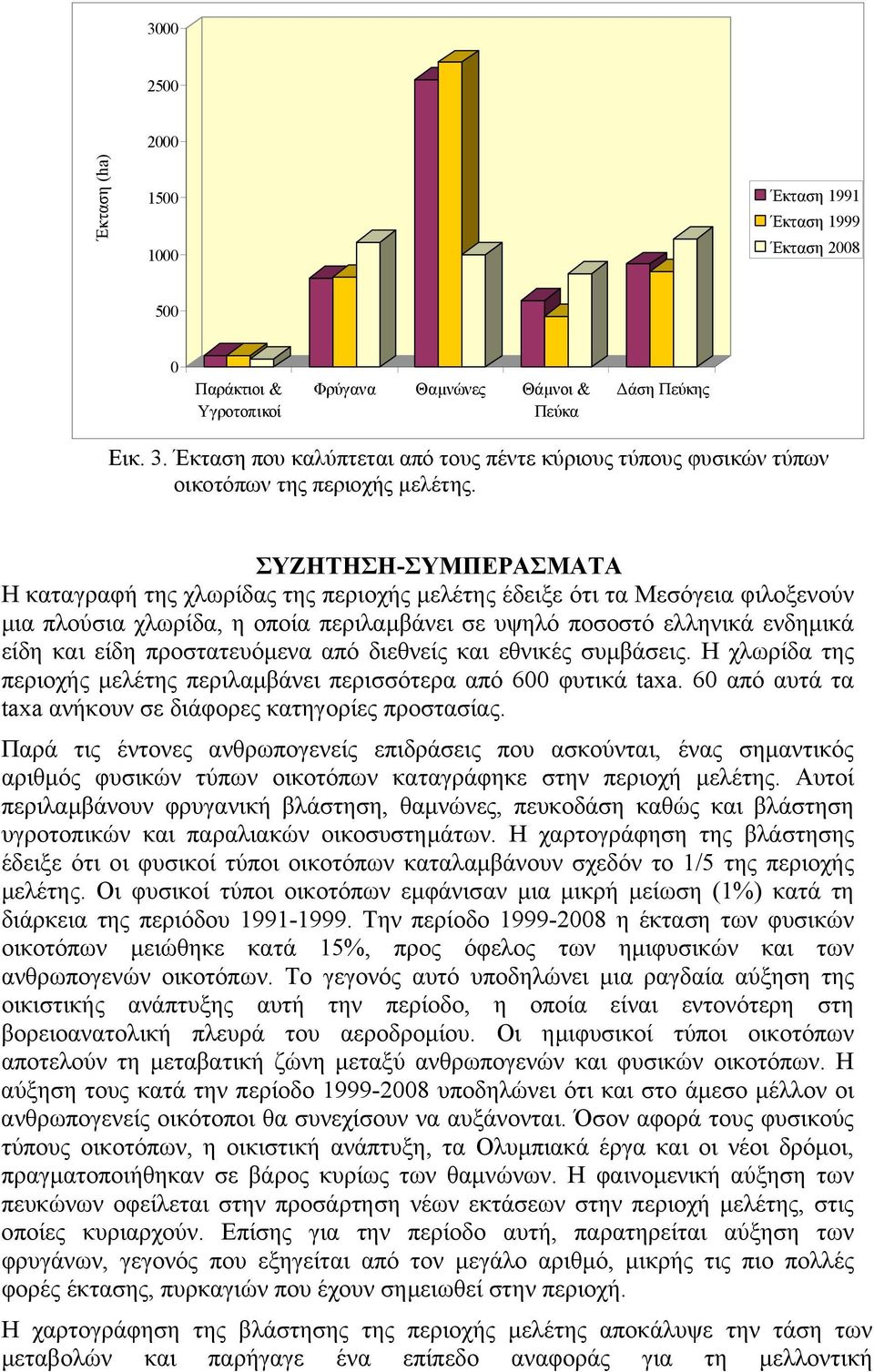 ΣΥΖΗΤΗΣΗ-ΣΥΜΠΕΡΑΣΜΑΤΑ Η καταγραφή της χλωρίδας της περιοχής µελέτης έδειξε ότι τα Μεσόγεια φιλοξενούν µια πλούσια χλωρίδα, η οποία περιλαµβάνει σε υψηλό ποσοστό ελληνικά ενδηµικά είδη και είδη