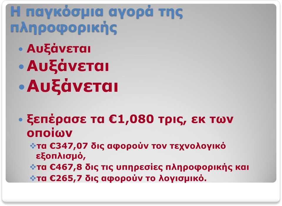 δις αφορούν τον τεχνολογικό εξοπλισμό, τα 467,8 δις τις