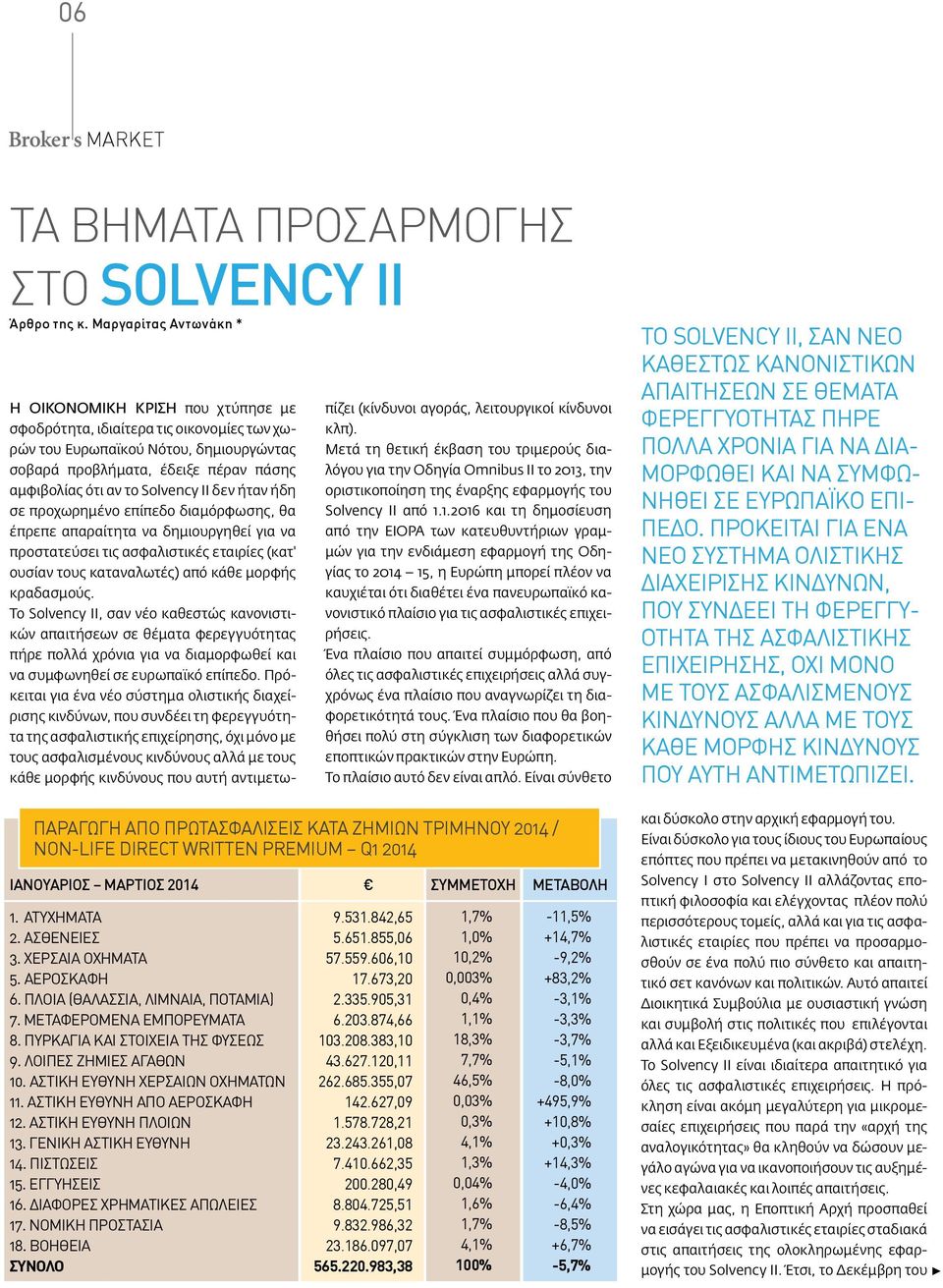 Solvency II δεν ήταν ήδη σε προχωρημένο επίπεδο διαμόρφωσης, θα έπρεπε απαραίτητα να δημιουργηθεί για να προστατεύσει τις ασφαλιστικές εταιρίες (κατ' ουσίαν τους καταναλωτές) από κάθε μορφής