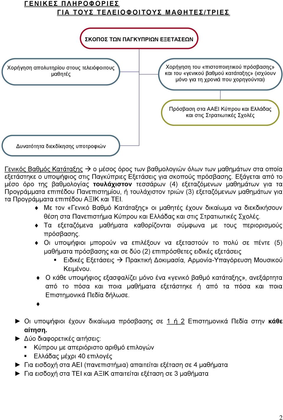 Βαζκόο Καηάηαμεο ν κέζνο όξνο ησλ βαζκνινγηώλ όισλ ησλ καζεκάησλ ζηα νπνία εμεηάζηεθε ν ππνςήθηνο ζηηο Παγθύπξηεο Δμεηάζεηο γηα ζθνπνύο πξόζβαζεο.