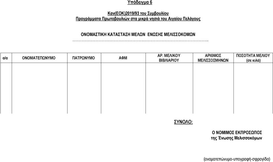 . α/α ΟΝΟΜΑΤΕΠΩΝΥΜΟ ΠΑΤΡΩΝΥΜΟ ΑΦΜ ΑΡ.