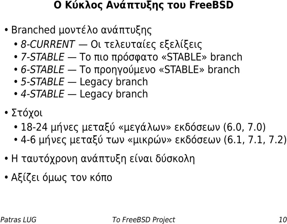 Legacy branch Στόχοι 18-24 μήνες μεταξύ «μεγάλων» εκδόσεων (6.0, 7.