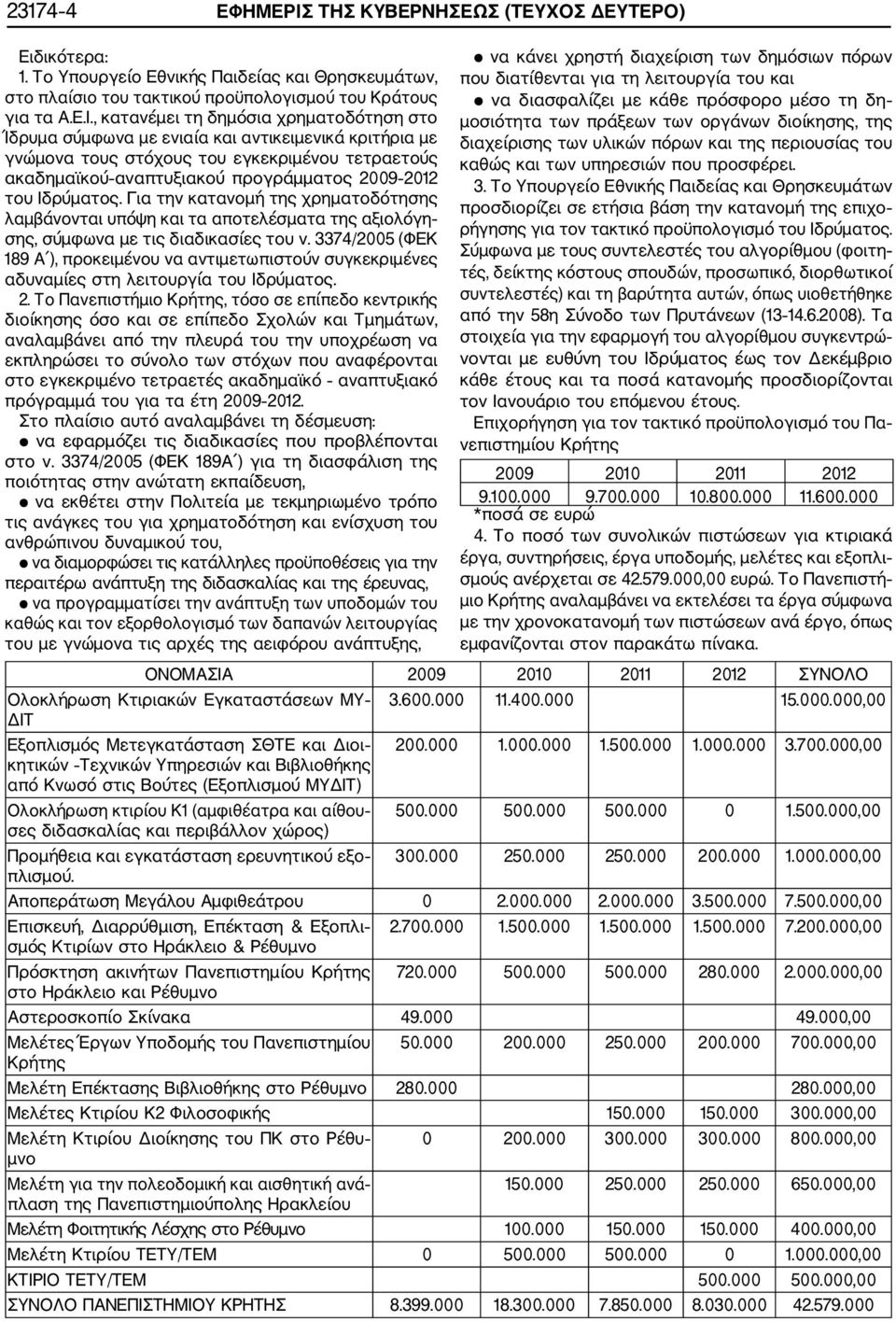 3374/2005 (ΦΕΚ 189 Α ), προκειμένου να αντιμετωπιστούν συγκεκριμένες αδυναμίες στη λειτουργία του Ιδρύματος. 2.