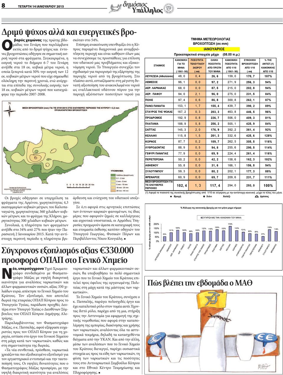 κυβικών μέτρων νερού που είχε σημειωθεί ολόκληρη την περσινή χρονιά, ενώ ανέρχεται στα επίπεδα της συνολικής εισροής των 18 εκ. κυβικών μέτρων νερού που καταγράφηκε την περίοδο 2007-2008.