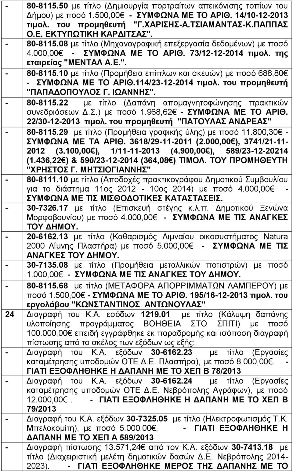 10 με τίτλο (Προμήθεια επίπλων και σκευών) με ποσό 688,80 - ΣΥΜΦΩΝΑ ΜΕ ΤΟ ΑΡΙΘ.114/23-12-2014 τιμολ. του προμηθευτή "ΠΑΠΑΔΟΠΟΥΛΟΣ Γ. ΙΩΑΝΝΗΣ". - 80-8115.