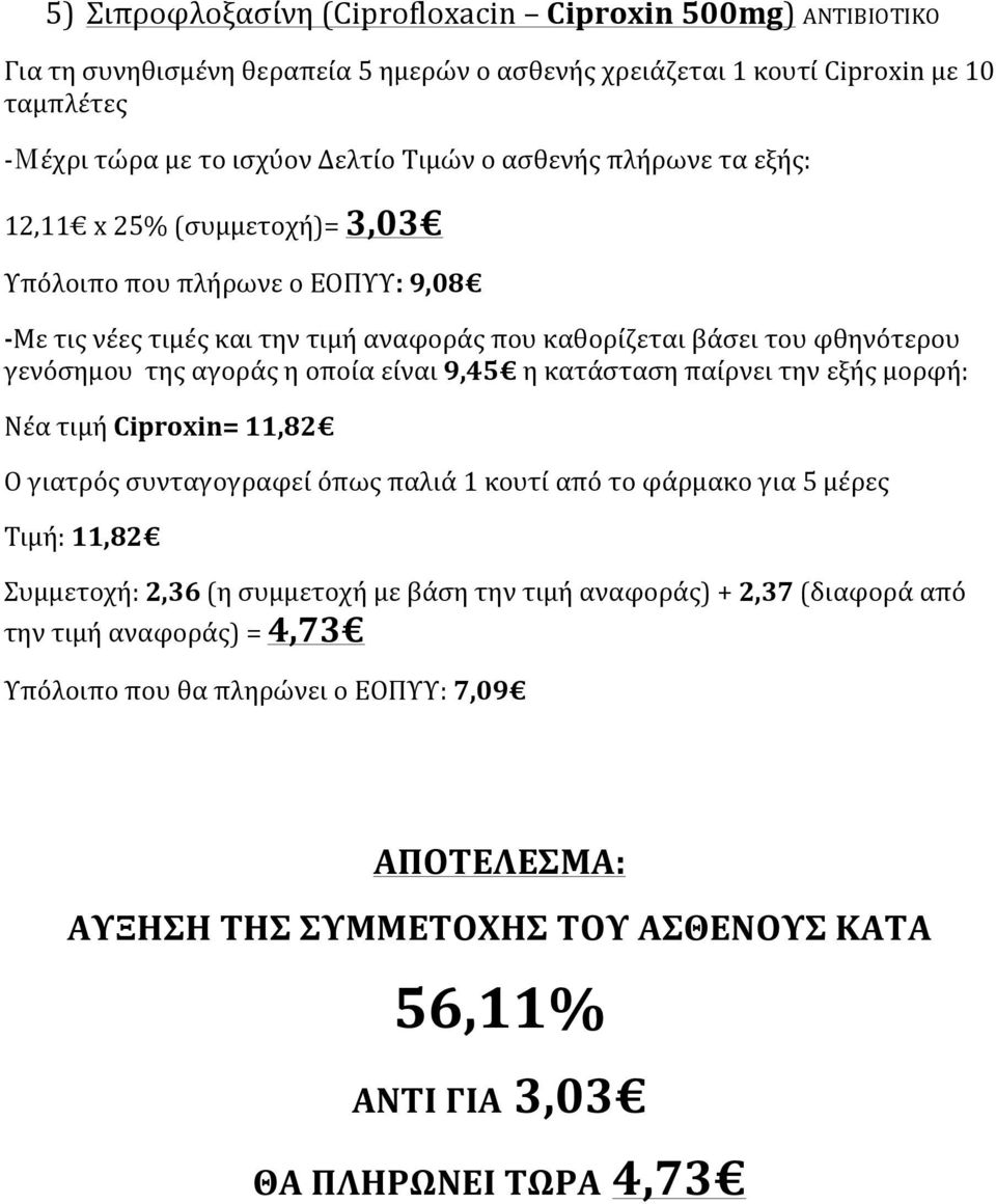 μορφή: Νέα τιμή Ciproxin= 11,82 Ο γιατρός συνταγογραφεί όπως παλιά 1 κουτί από το φάρμακο για 5 μέρες Τιμή: 11,82 Συμμετοχή: 2,36 (η συμμετοχή με