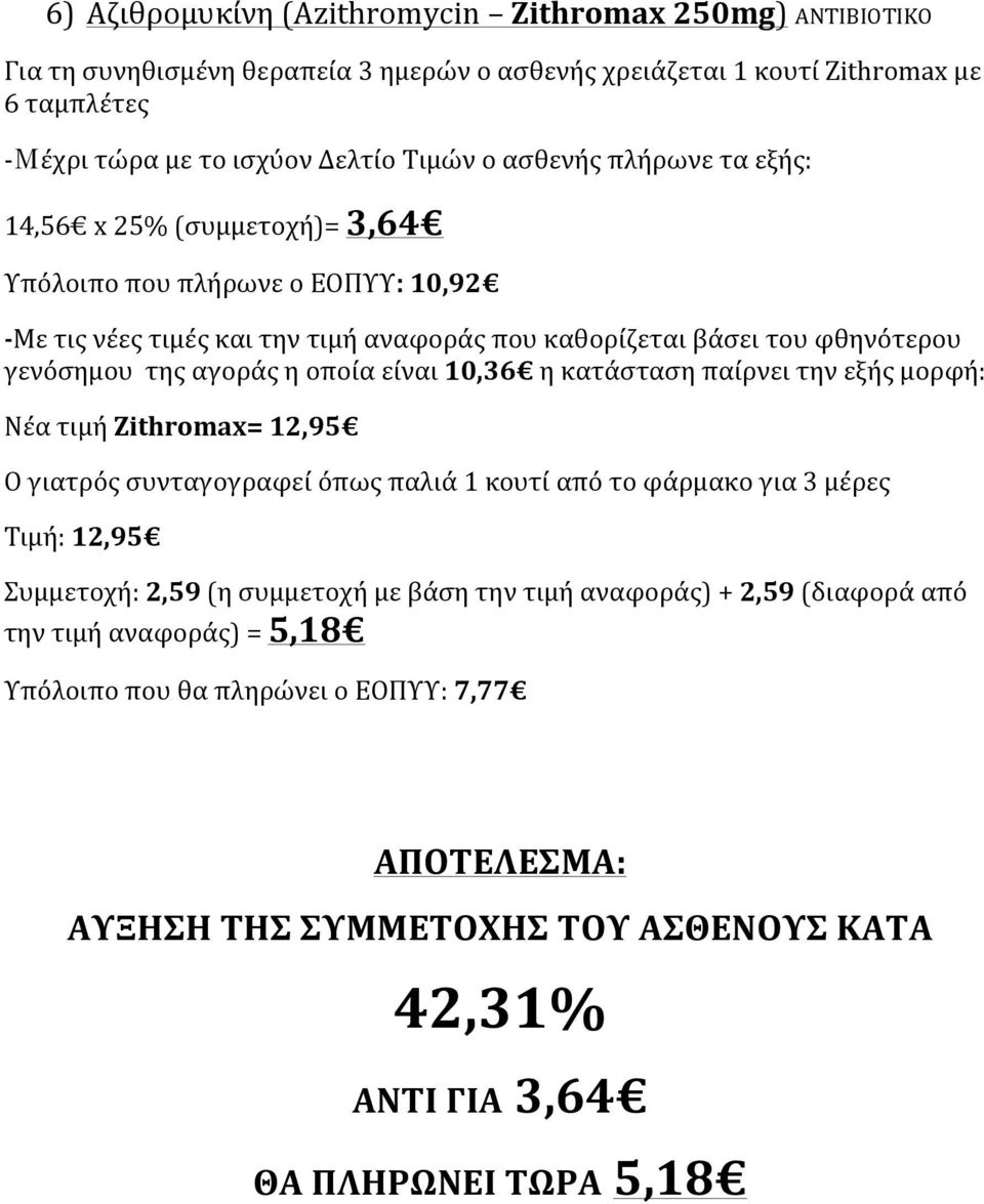 μορφή: Νέα τιμή Zithromax= 12,95 Ο γιατρός συνταγογραφεί όπως παλιά 1 κουτί από το φάρμακο για 3 μέρες Τιμή: 12,95 Συμμετοχή: 2,59 (η συμμετοχή