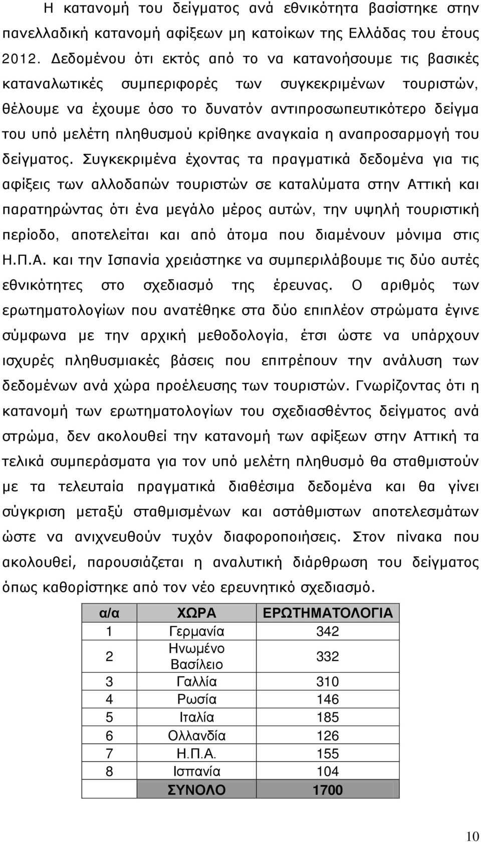 κρίθηκε αναγκαία η αναπροσαρμογή του δείγματος.