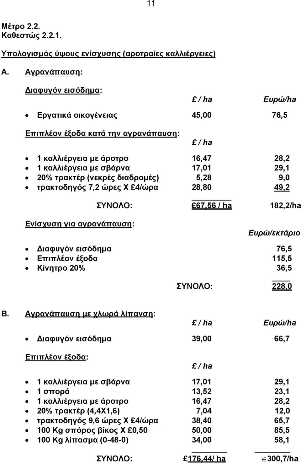 (νεκρές διαδροµές) 5,28 9,0 τρακτοδηγός 7,2 ώρες Χ 4/ώρα 28,80 49,2 ΣΥΝΟΛΟ: 67,56 / ha 182,2/ha Ενίσχυση για αγρανάπαυση: Ευρώ/εκτάριο ιαφυγόν εισόδηµα 76,5 Επιπλέον έξοδα 115,5 Κίνητρο 20% 36,5