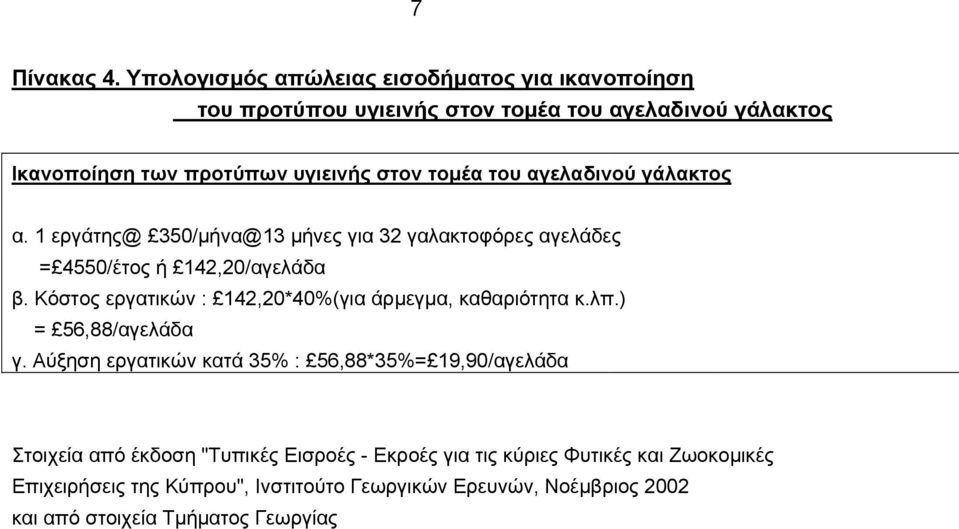 του αγελαδινού γάλακτος α. 1 εργάτης@ 350/µήνα@13 µήνες για 32 γαλακτοφόρες αγελάδες = 4550/έτος ή 142,20/αγελάδα β.