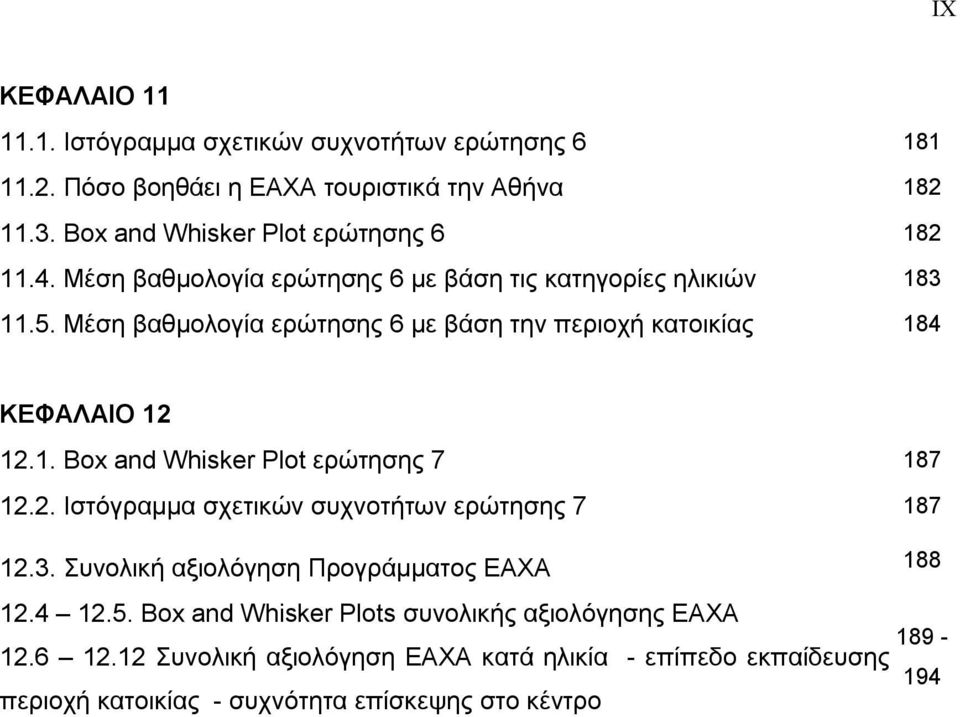 Μέση βαθμολογία ερώτησης 6 με βάση την περιοχή κατοικίας 184 ΚΕΦΑΛΑΙΟ 12 12.1. Box and Whisker Plot ερώτησης 7 187 12.2. Ιστόγραμμα σχετικών συχνοτήτων ερώτησης 7 187 12.