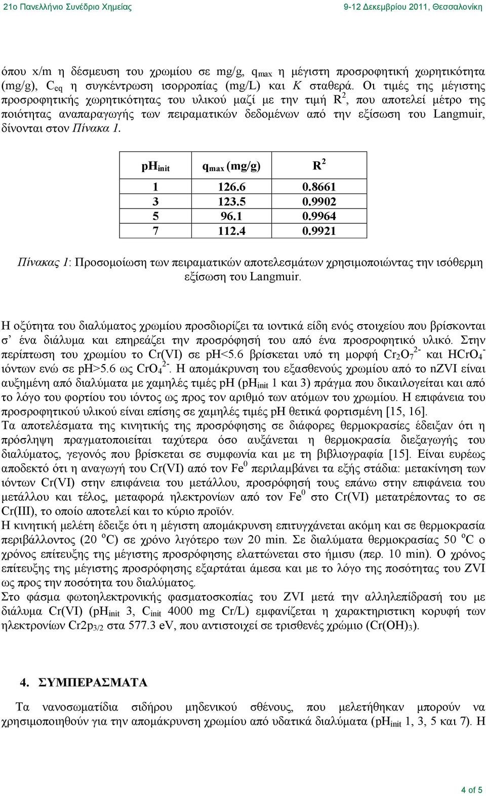 Πίνακα 1. ph init q max (mg/g) R 2 1 126.6 0.8661 3 123.5 0.9902 5 96.1 0.9964 7 112.4 0.9921 Πίνακας 1: Προσοµοίωση των πειραµατικών αποτελεσµάτων χρησιµοποιώντας την ισόθερµη εξίσωση του Langmuir.