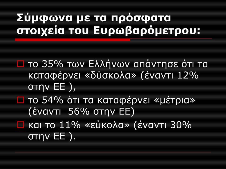 (έναντι 12% στην ΕΕ ), το 54% ότι τα καταφέρνει «μέτρια»